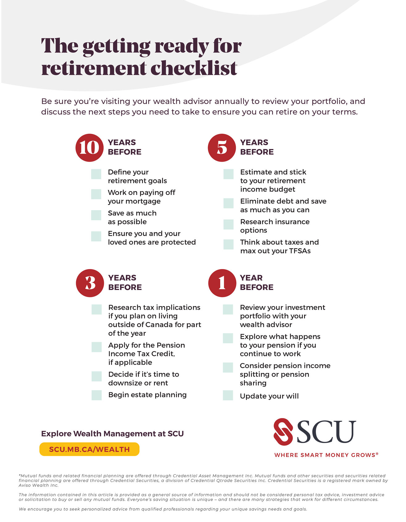 The Getting Ready For Retirement Checklist Steinbach Credit Union